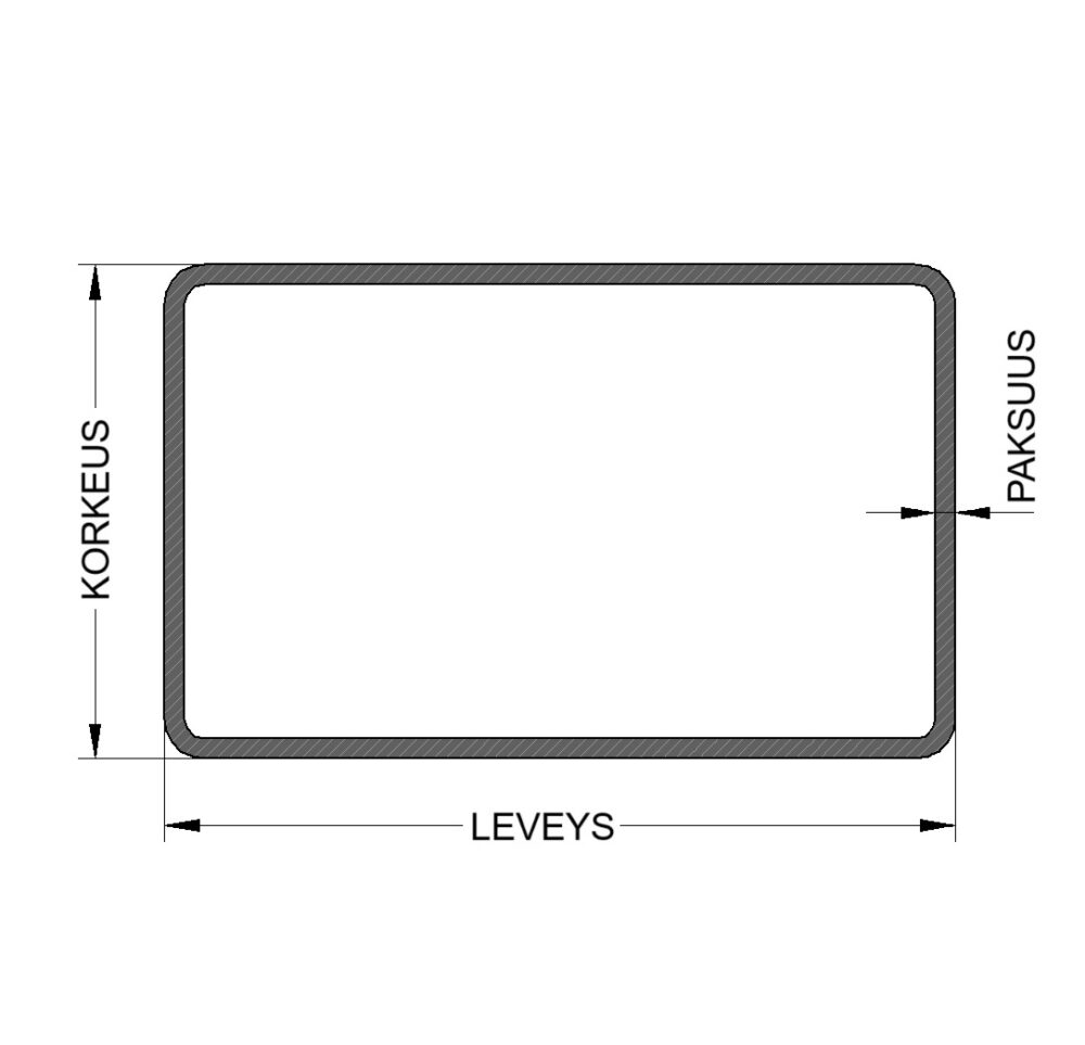 ohutseinaputki-suorakaide-poikkileikkaus