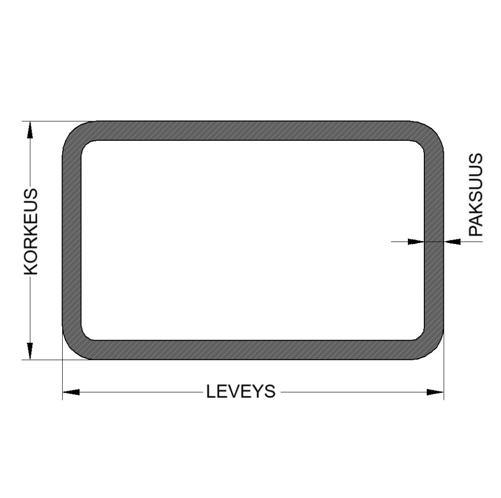 rhs-putkipalkki-suorakaide-poikkileikkaus