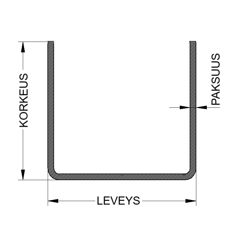 u-profiili-poikkileikkaus